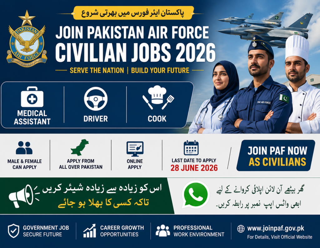 PAF Civilian Jobs 2026 | Male And Female Candidates Across Pakistan
