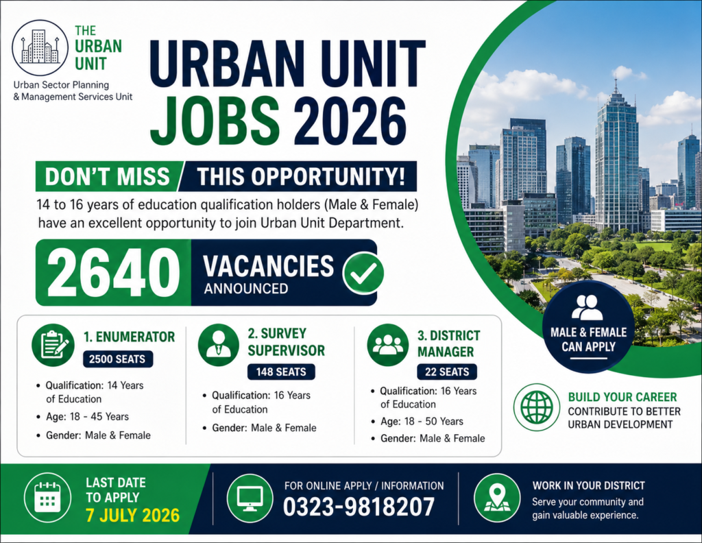 Urban Unit Jobs 2026 | Apply Before 7th July